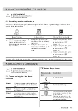 Предварительный просмотр 55 страницы Zanussi ZOHEE2X1 User Manual