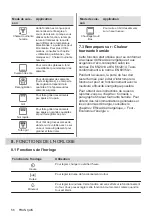 Предварительный просмотр 56 страницы Zanussi ZOHEE2X1 User Manual