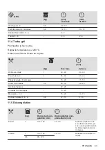 Предварительный просмотр 63 страницы Zanussi ZOHEE2X1 User Manual