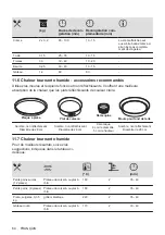 Предварительный просмотр 64 страницы Zanussi ZOHEE2X1 User Manual