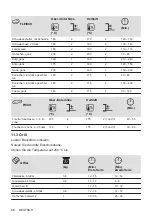 Предварительный просмотр 86 страницы Zanussi ZOHEE2X1 User Manual