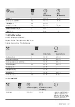 Предварительный просмотр 87 страницы Zanussi ZOHEE2X1 User Manual