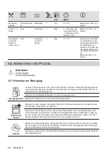 Предварительный просмотр 90 страницы Zanussi ZOHEE2X1 User Manual