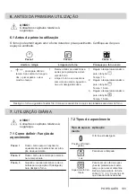 Предварительный просмотр 103 страницы Zanussi ZOHEE2X1 User Manual