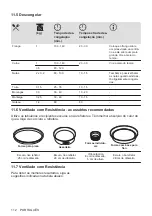 Предварительный просмотр 112 страницы Zanussi ZOHEE2X1 User Manual