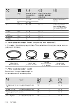 Предварительный просмотр 136 страницы Zanussi ZOHEE2X1 User Manual