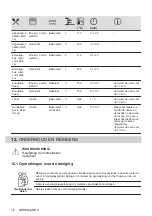 Предварительный просмотр 16 страницы Zanussi ZOHEE2X2 User Manual