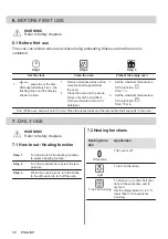 Предварительный просмотр 30 страницы Zanussi ZOHEE2X2 User Manual