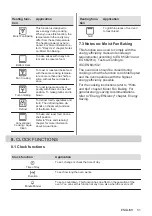 Предварительный просмотр 31 страницы Zanussi ZOHEE2X2 User Manual