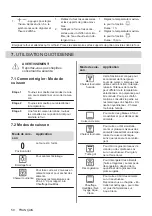 Предварительный просмотр 50 страницы Zanussi ZOHEE2X2 User Manual