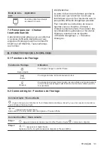 Предварительный просмотр 51 страницы Zanussi ZOHEE2X2 User Manual