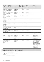 Предварительный просмотр 56 страницы Zanussi ZOHEE2X2 User Manual