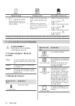 Предварительный просмотр 50 страницы Zanussi ZOHEE3X2 User Manual