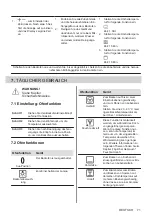 Предварительный просмотр 71 страницы Zanussi ZOHEE3X2 User Manual