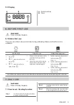 Предварительный просмотр 9 страницы Zanussi ZOHEX3X1 User Manual