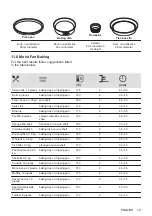 Предварительный просмотр 19 страницы Zanussi ZOHEX3X1 User Manual