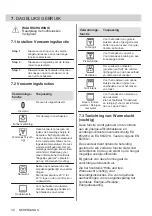 Предварительный просмотр 34 страницы Zanussi ZOHEX3X1 User Manual