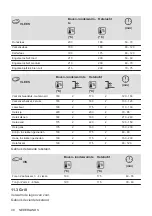 Предварительный просмотр 40 страницы Zanussi ZOHEX3X1 User Manual