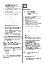 Предварительный просмотр 54 страницы Zanussi ZOHEX3X1 User Manual