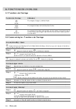 Предварительный просмотр 60 страницы Zanussi ZOHEX3X1 User Manual