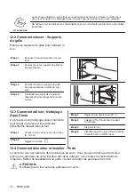 Предварительный просмотр 72 страницы Zanussi ZOHEX3X1 User Manual