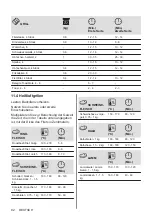 Предварительный просмотр 92 страницы Zanussi ZOHEX3X1 User Manual