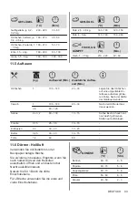 Предварительный просмотр 93 страницы Zanussi ZOHEX3X1 User Manual