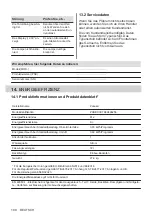 Предварительный просмотр 100 страницы Zanussi ZOHEX3X1 User Manual