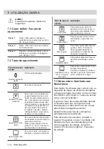 Предварительный просмотр 110 страницы Zanussi ZOHEX3X1 User Manual