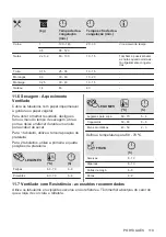 Предварительный просмотр 119 страницы Zanussi ZOHEX3X1 User Manual