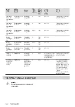 Предварительный просмотр 122 страницы Zanussi ZOHEX3X1 User Manual