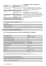 Предварительный просмотр 126 страницы Zanussi ZOHEX3X1 User Manual