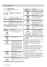 Предварительный просмотр 136 страницы Zanussi ZOHEX3X1 User Manual