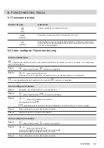 Предварительный просмотр 137 страницы Zanussi ZOHEX3X1 User Manual