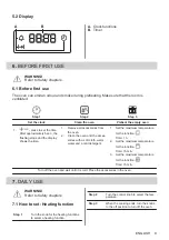 Preview for 9 page of Zanussi ZOHHE2X2 User Manual