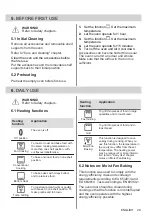 Предварительный просмотр 29 страницы Zanussi ZOHIC0X1 User Manual