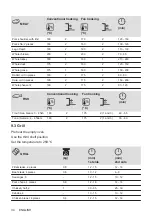 Предварительный просмотр 34 страницы Zanussi ZOHIC0X1 User Manual