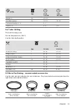 Предварительный просмотр 35 страницы Zanussi ZOHIC0X1 User Manual