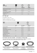 Предварительный просмотр 55 страницы Zanussi ZOHIC0X1 User Manual