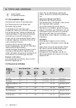 Предварительный просмотр 72 страницы Zanussi ZOHIC0X1 User Manual