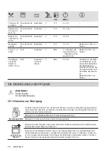 Предварительный просмотр 78 страницы Zanussi ZOHIC0X1 User Manual