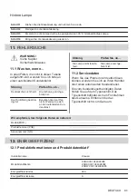 Предварительный просмотр 81 страницы Zanussi ZOHIC0X1 User Manual