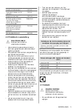 Предварительный просмотр 5 страницы Zanussi ZOHIC0X2 User Manual