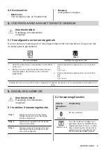 Предварительный просмотр 9 страницы Zanussi ZOHIC0X2 User Manual