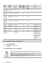 Предварительный просмотр 14 страницы Zanussi ZOHIC0X2 User Manual