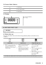 Предварительный просмотр 9 страницы Zanussi ZOHID3X1 User Manual