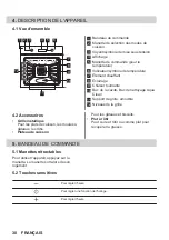 Предварительный просмотр 30 страницы Zanussi ZOHID3X1 User Manual