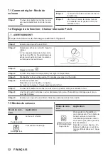 Предварительный просмотр 32 страницы Zanussi ZOHID3X1 User Manual