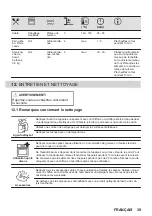 Предварительный просмотр 39 страницы Zanussi ZOHID3X1 User Manual