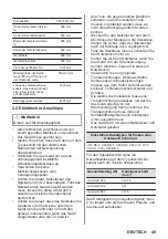 Предварительный просмотр 49 страницы Zanussi ZOHID3X1 User Manual